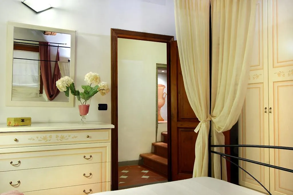 Apartment Appartamento Canacci Florence